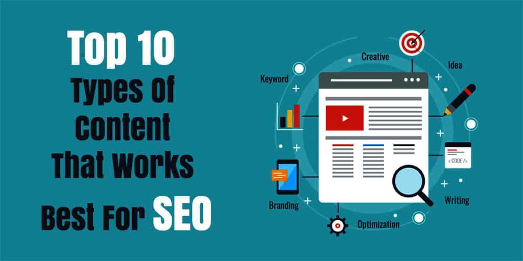 Content Works best For SEO