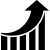 PERFORMANCE TRACKING
