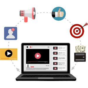 You-Tube-Marketing