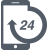 YouTube Channel Creation And Management